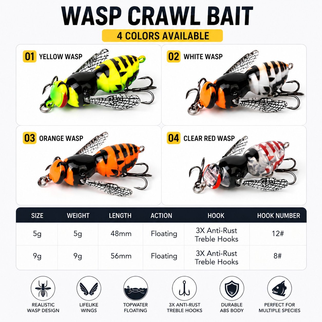 🔥 Last Day 49% OFF – 🐝 Bionic Wasp Topwater Lure That Triggers Explosive Strikes